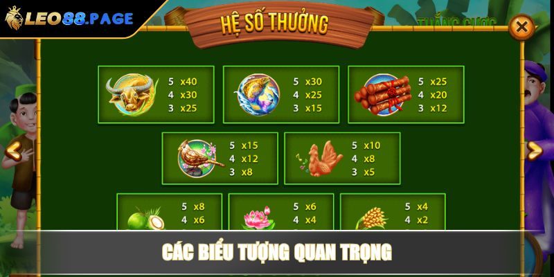 Nổ Hũ Thằng Bờm – Trò Chơi Đổi Thưởng Hấp Dẫn Tại LEO88 3 Các biểu tượng quan trọng