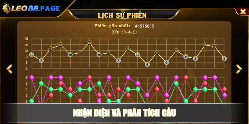 Tài Xỉu LEO88 - Hướng Dẫn Chơi Và Chiến Thuật Tăng Tỷ Lệ Thắng 4 Nhận diện và phân tích cầu