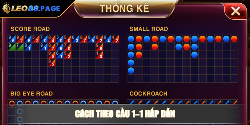 Game Đánh Bài Baccarat - Quy Luật Và Mẹo Soi Cầu Hiệu Quả 4 Cách theo cầu 1–1 hấp dẫn